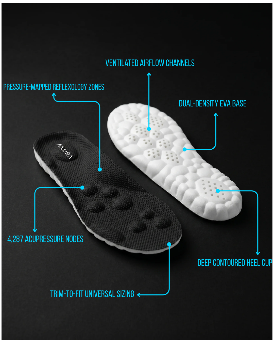 Axura™ Massage Insoles — Walk Different